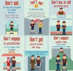 Thailand Do's and Don'ts infograph